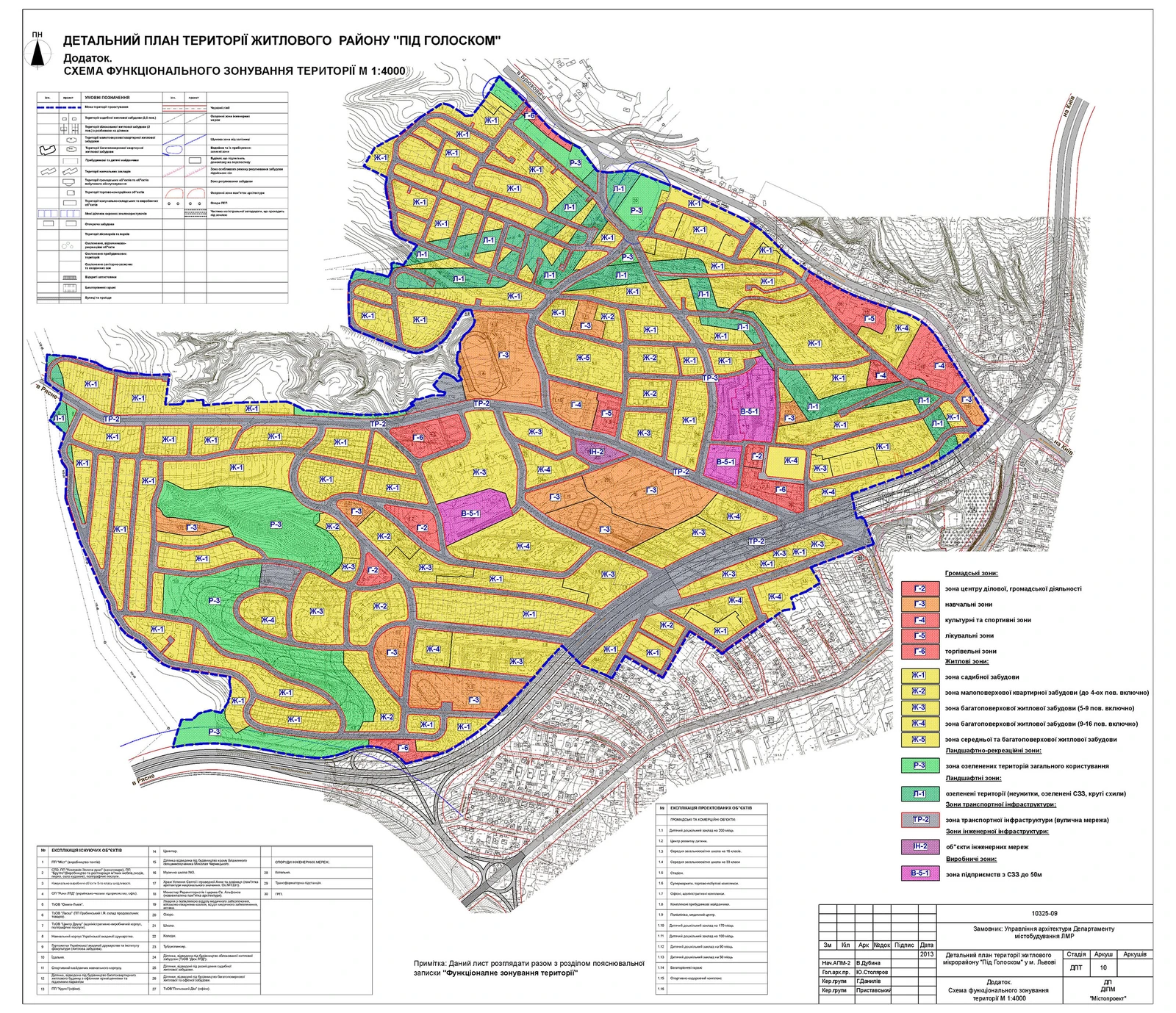 Детальний план забудови Район Під Голоском