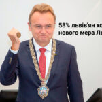 58% львів'ян хочуть
нового мера Львова замість Андрія Садового