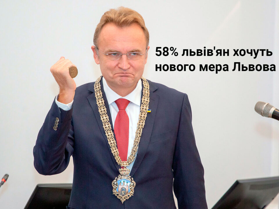 58% львів'ян хочуть
нового мера Львова замість Андрія Садового