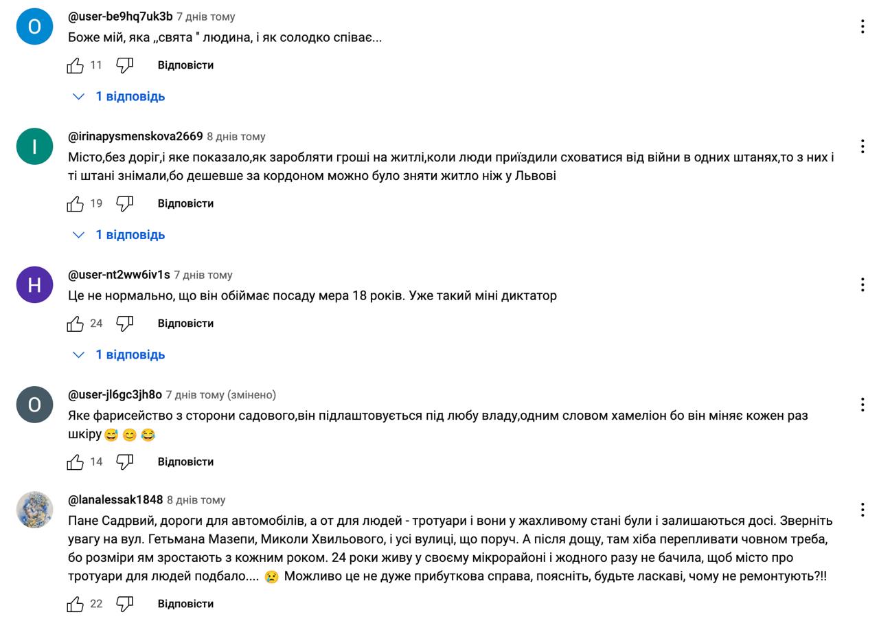 негативные комментарии львовян