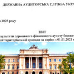 Документ аудиту, що підтверджує порушення у використанні бюджету Львівською міською радою на понад 102 мільйони гривень у 2021–2024 роках.