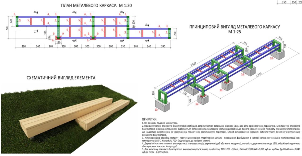 лавка типу 5, фото: тендерна документація